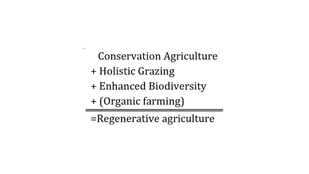 Les concepts de base de l'agriculture r&eacute;g&eacute;n&eacute;rative