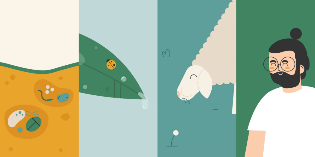 agriculture biodynamique